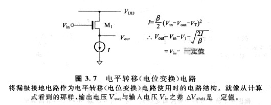 mos管柵極