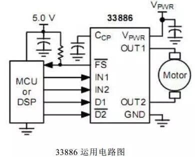 mos電機驅動