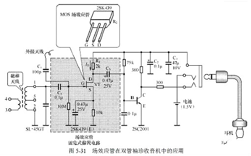 場效應管放大電路圖