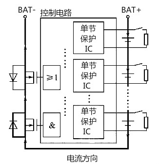 鋰電池保護板均衡原理