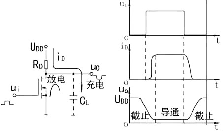 mos管開關電路圖