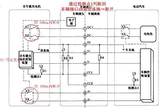 充電樁原理圖