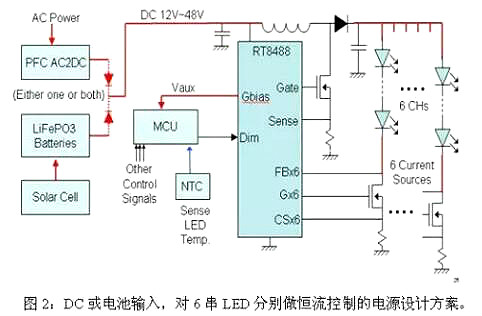 LED路燈電源設(shè)計方案