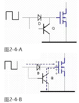 場效應管