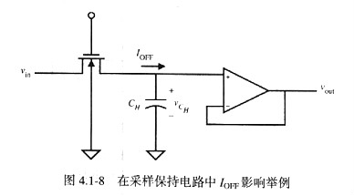 MOS管開關