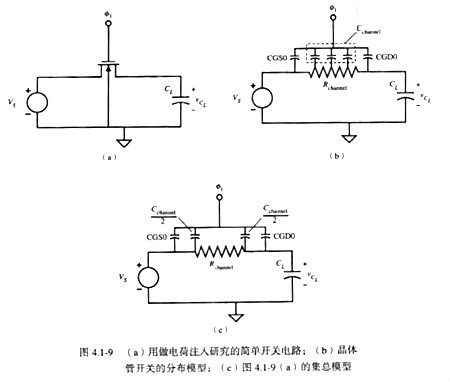 MOS管開關