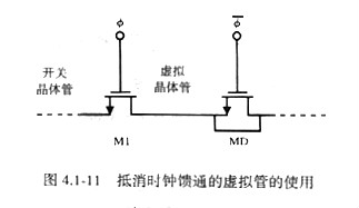 MOS管開關