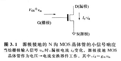 MOS晶體管