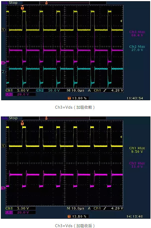 開(kāi)關(guān)電源,開(kāi)關(guān)電源各種波形