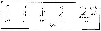 電子元器件符號