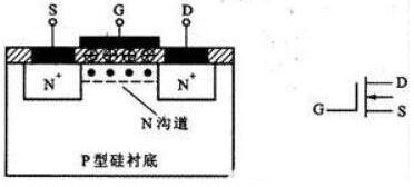 雙極性晶體管與mos區別