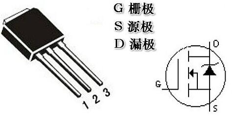 mos管器件與應(yīng)用