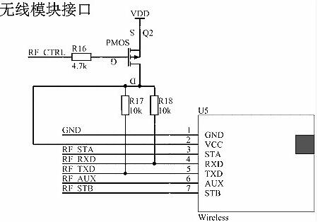 P溝道mosfet