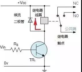 繼電器為什么要并聯二極管