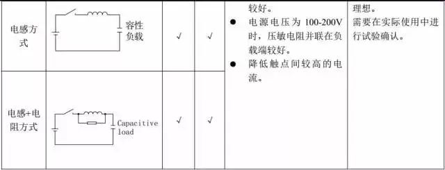 繼電器為什么要并聯二極管