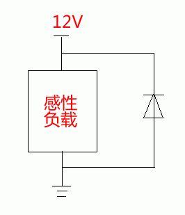 繼電器為什么要并聯二極管