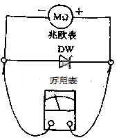 穩壓二極管