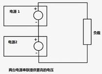 二極管作用