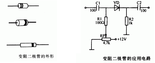 二極管型號分類