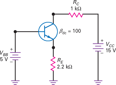 三極管放大電路