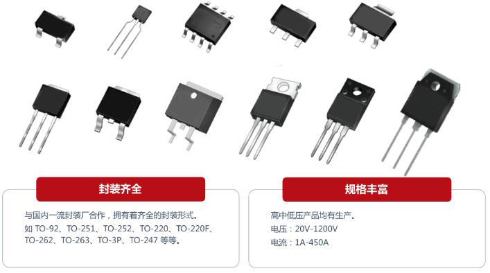 MOS管和三極管區別