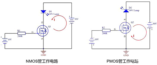 MOS管選型