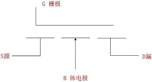 MOSFET,MOSFET與符號