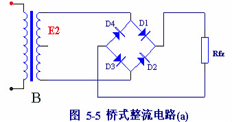 電子電路圖，整流二極管的作用,整流電路