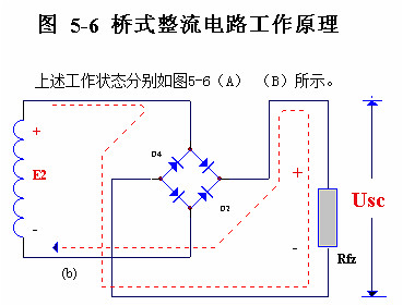 電子電路圖，整流二極管的作用,整流電路