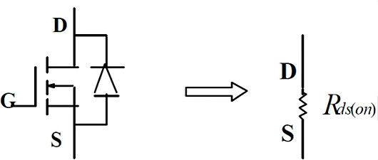 功率MOSFET