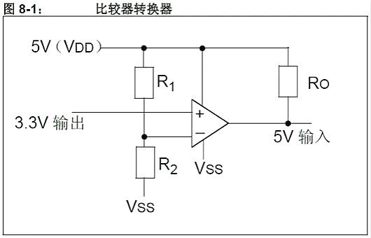 單片機,穩(wěn)壓器,5V轉(zhuǎn)3.3V