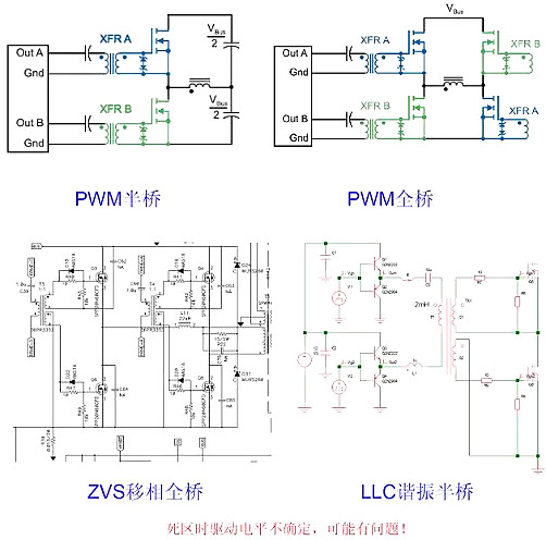 驅動電路,開關電源