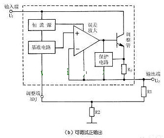 三端穩(wěn)壓管內(nèi)部電路圖