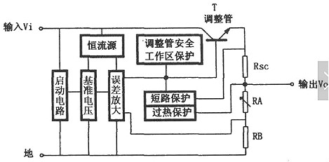 三端穩壓管與穩壓二極管