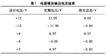 模擬溫控電路