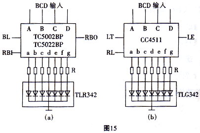 發光二極管工作原理