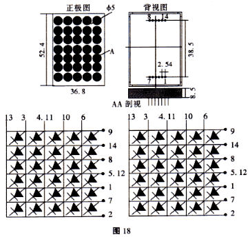 發光二極管工作原理