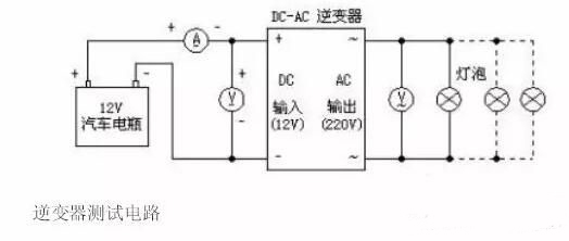 逆變器電路工作原理