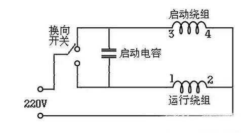 220V交流單相電機(jī)