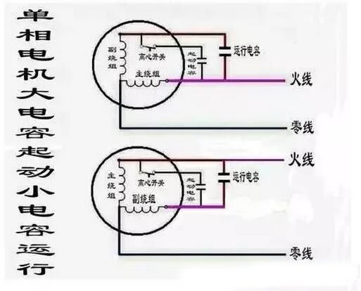 220V交流單相電機(jī)