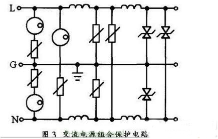 開關電源雷擊浪涌