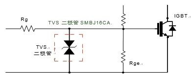 TVS二極管