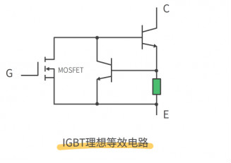 mos管的特點