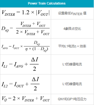 5V至24V輸入