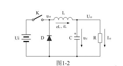 開關電源的基本工作原理