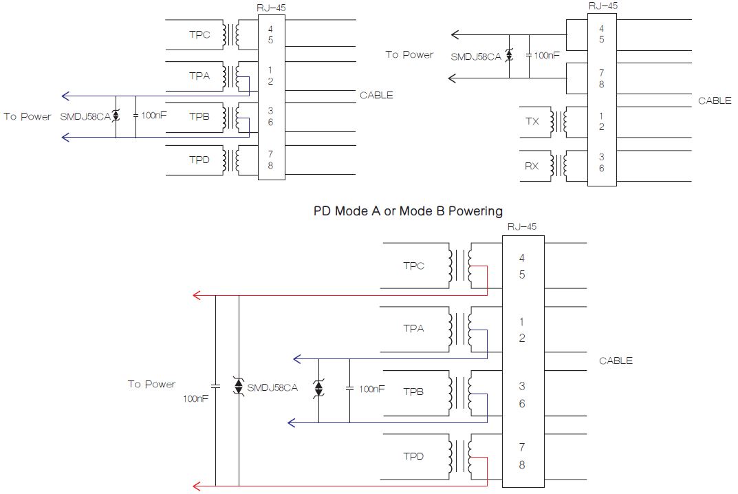 工業(yè)自動(dòng)化應(yīng)用的電路保護(hù)