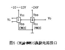 場效應(yīng)管N、P溝道區(qū)分與導(dǎo)通