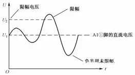 二極管應用電路