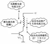 二極管應用電路