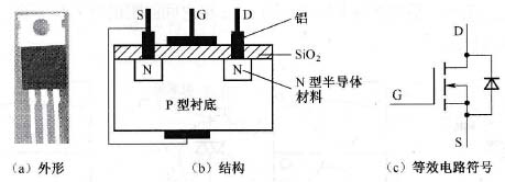 場(chǎng)效應(yīng)管